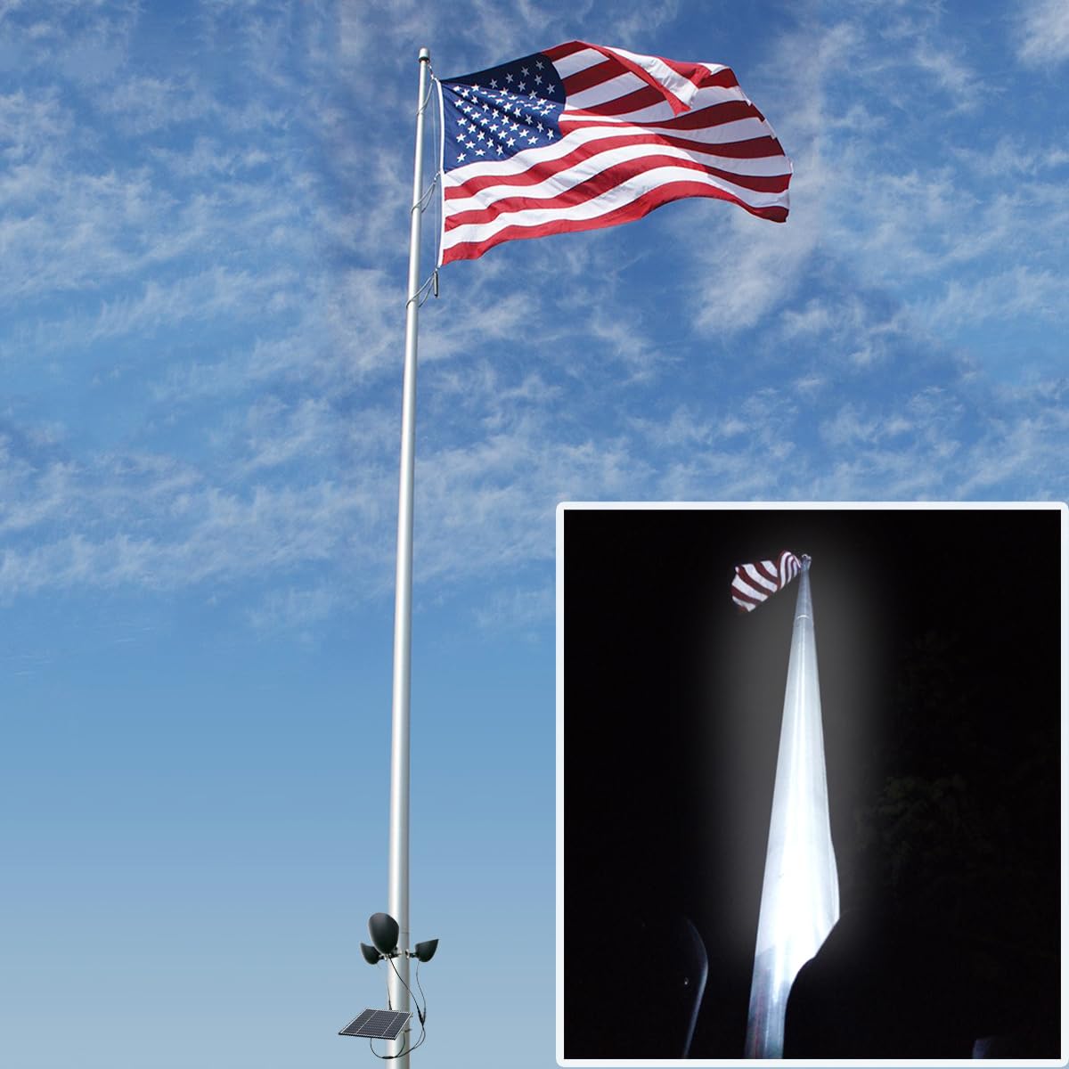 KARLIOBE 4400mAh battery powering the flag light overnight