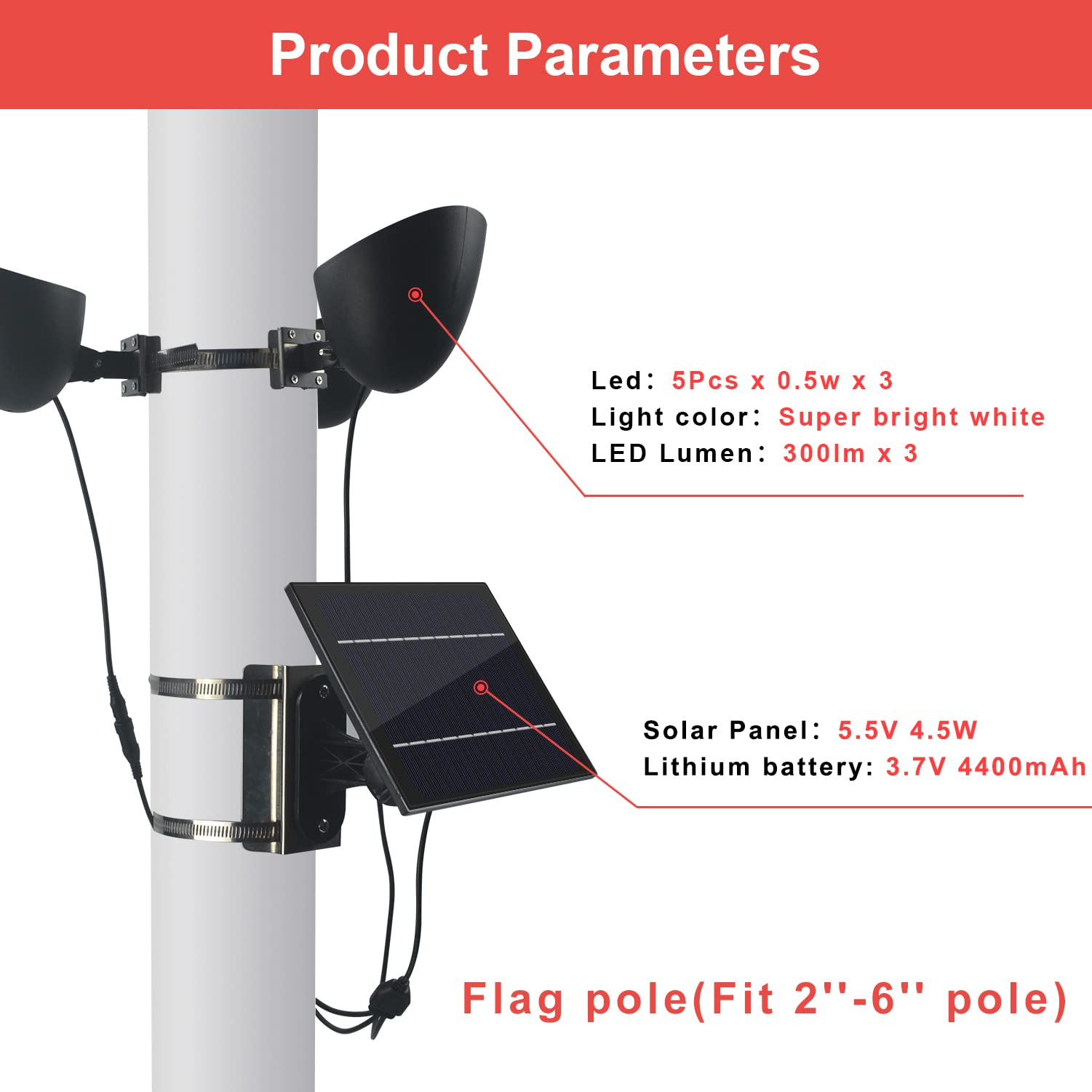 KARLIOBE flagpole light provides dusk-to-dawn illumination