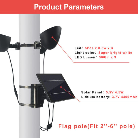 KARLIOBE flagpole light provides dusk-to-dawn illumination