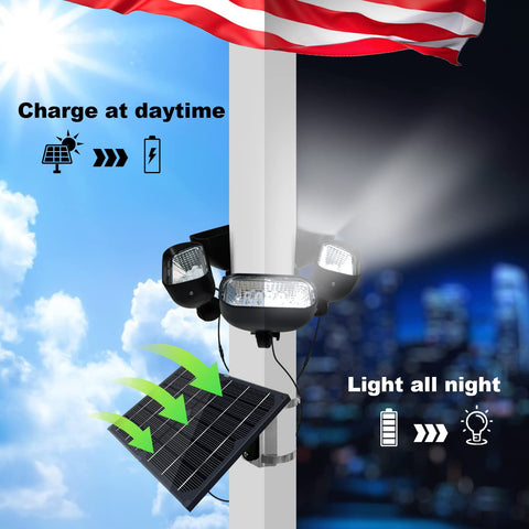 IP65-rated KARLIOBE solar flag light withstands rain and snow.