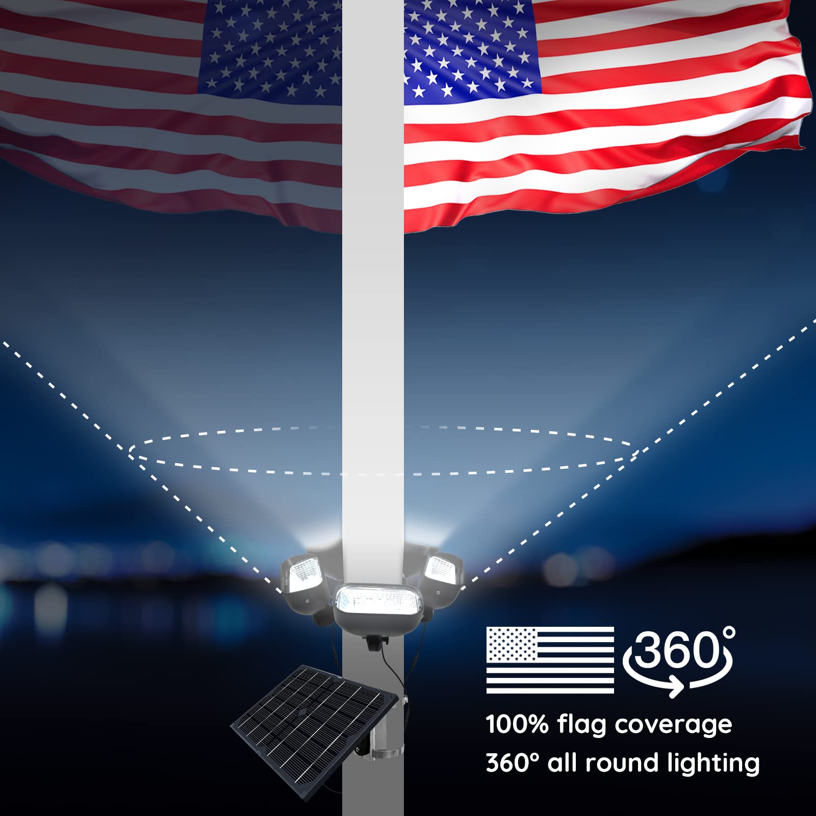Perfect outdoor lighting for porches and yards.