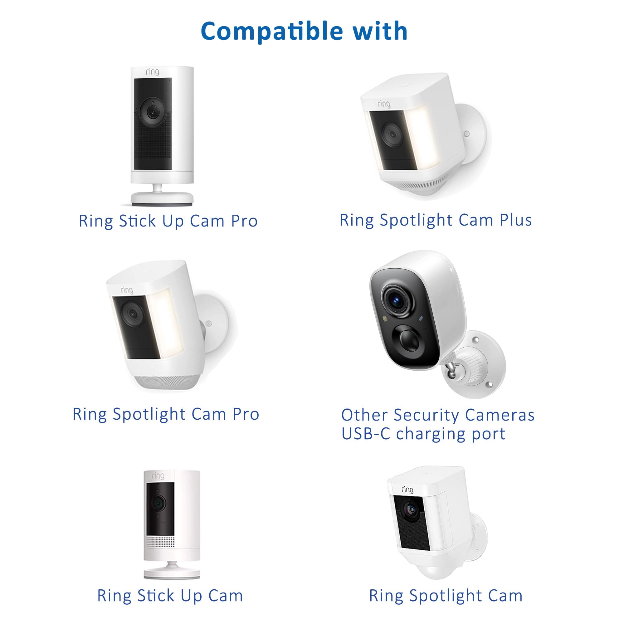 KAROTTO solar panel charger powering Ring Spotlight Cam Pro in daylight