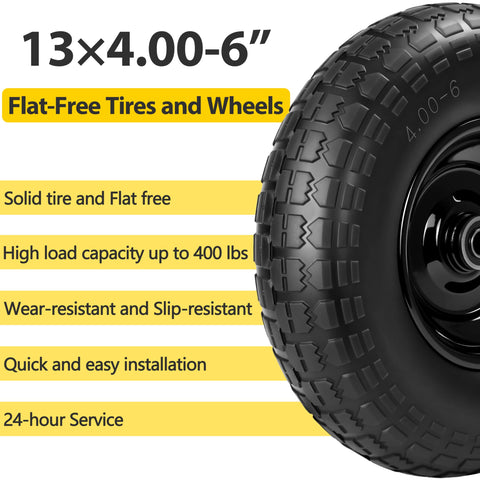 Kartio double-sealed bearings resist dust and water