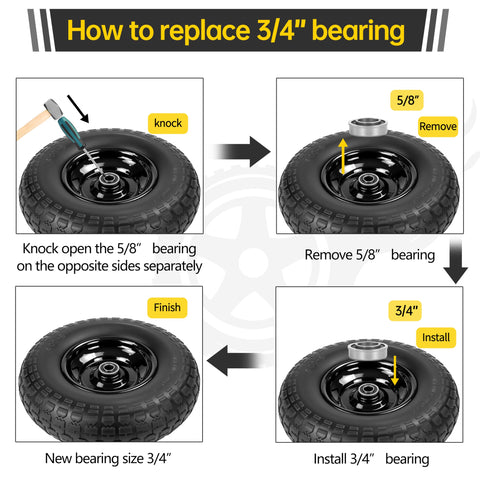 Kartio replacement wheel for Gorilla Carts