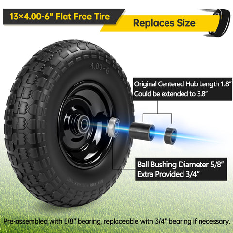 Kartio hub length adjustable from 1.8 to 5.8 inches