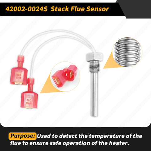 Kartio pressure switch enables reliable pressure sensing for safe operation.