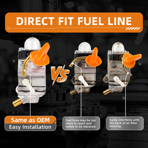 Karvayna spark plug included for reliable ignition testing.