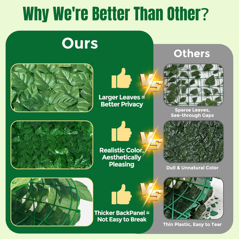 KASZOO privacy fence panel back mesh boosts durability against wind and rain.