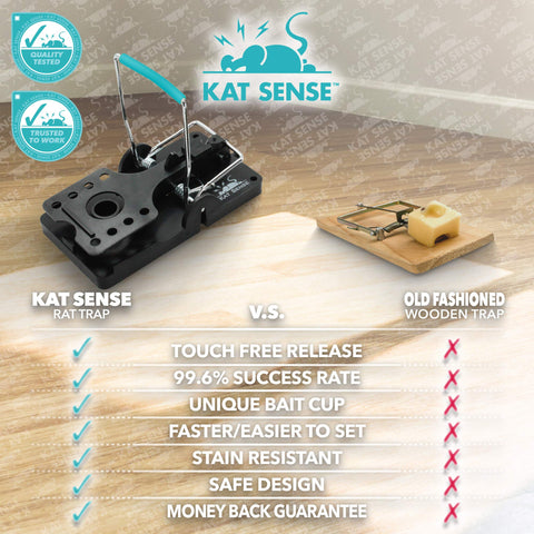 Kat Sense large rat trap 6 indoor use setup in a cabinet helps protect home spaces.