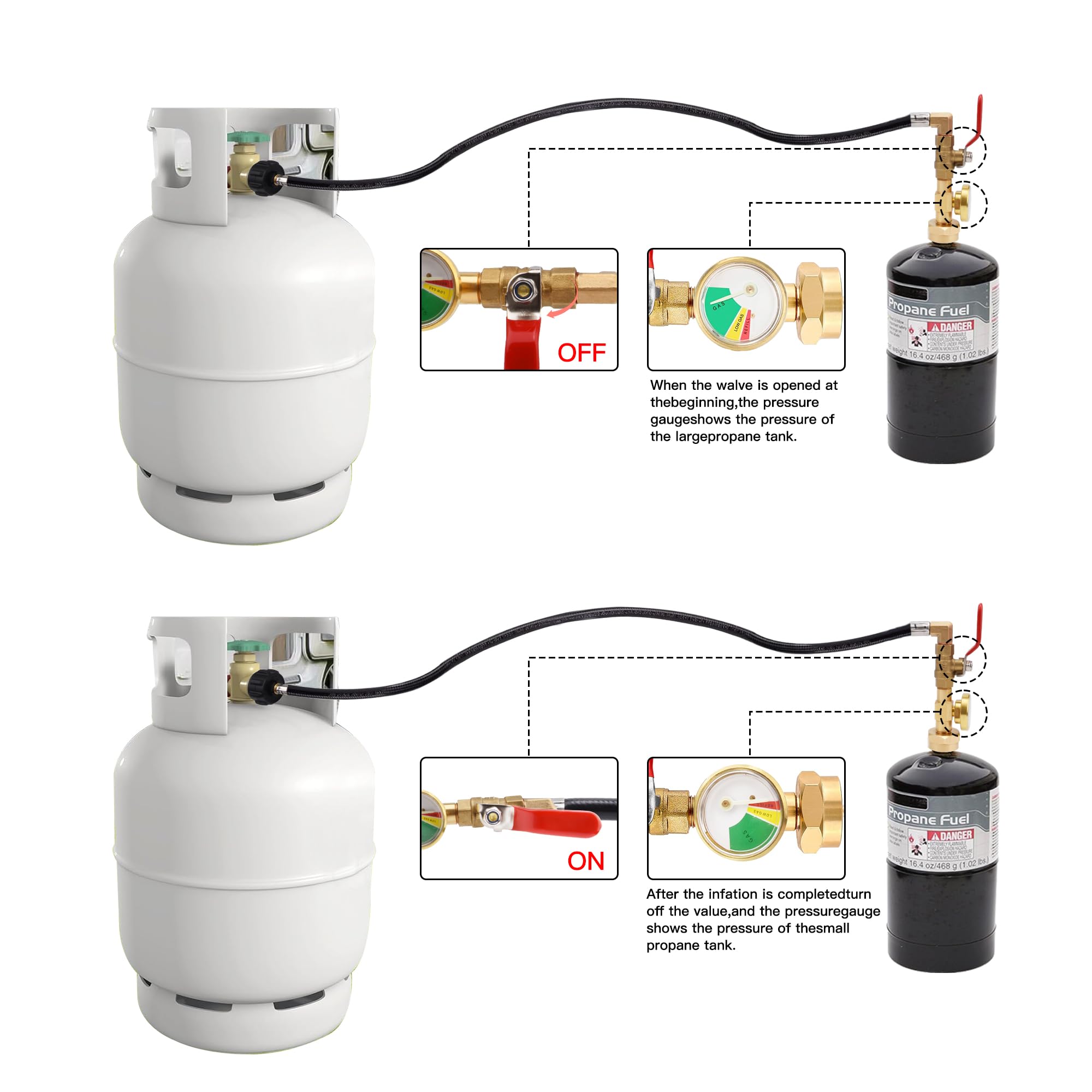 KAVAKARA 1 lb refill connector for convenient camping fills
