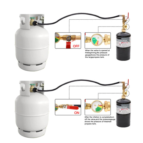 KAVAKARA 1 lb refill connector for convenient camping fills