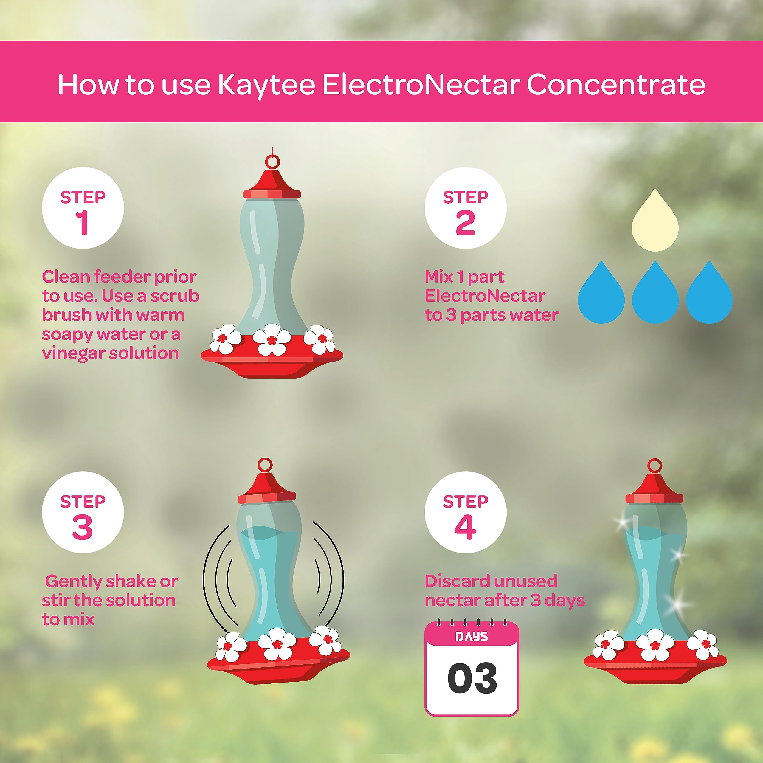 Kaytee ElectroNectar electrolyte-enriched nectar bottle label.
