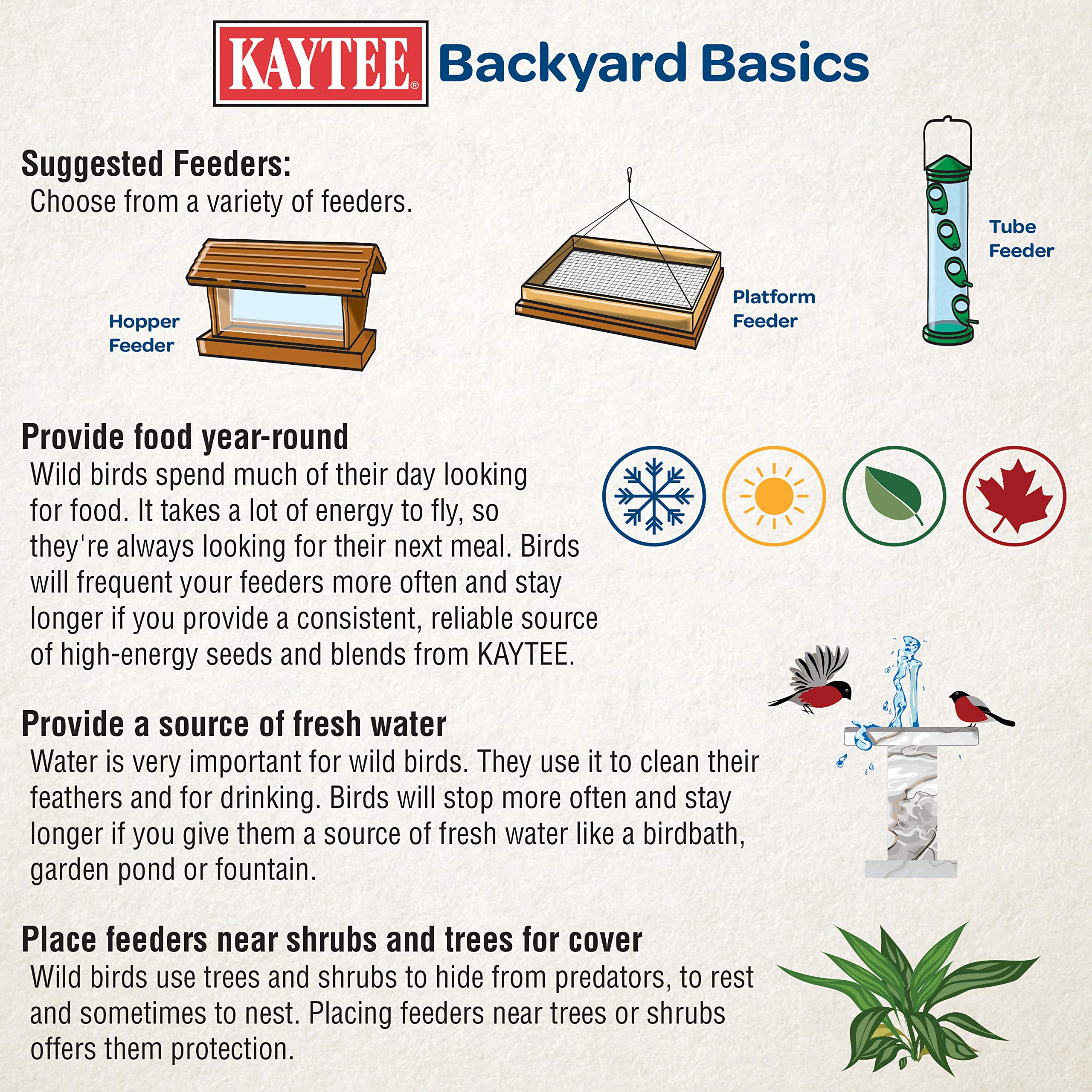 Made in the USA label on Kaytee Electronectar bottle.