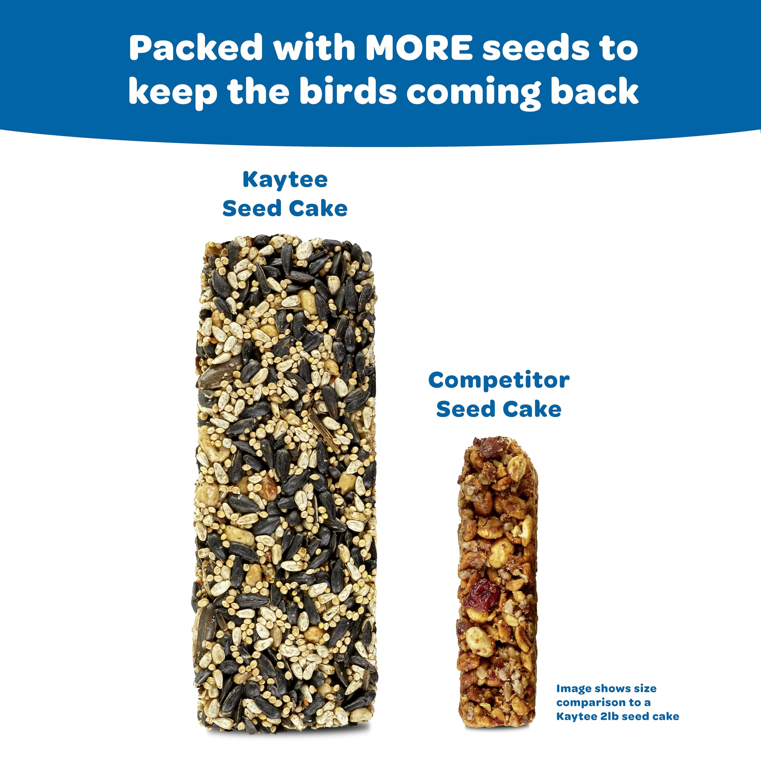 Kaytee Gourmet Seed Cake woodpeckers at feeder, offering ready to eat nourishment.