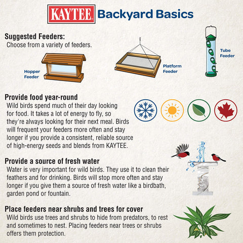 Kaytee mealworms attract chickadees, woodpeckers and cardinals at feeders.