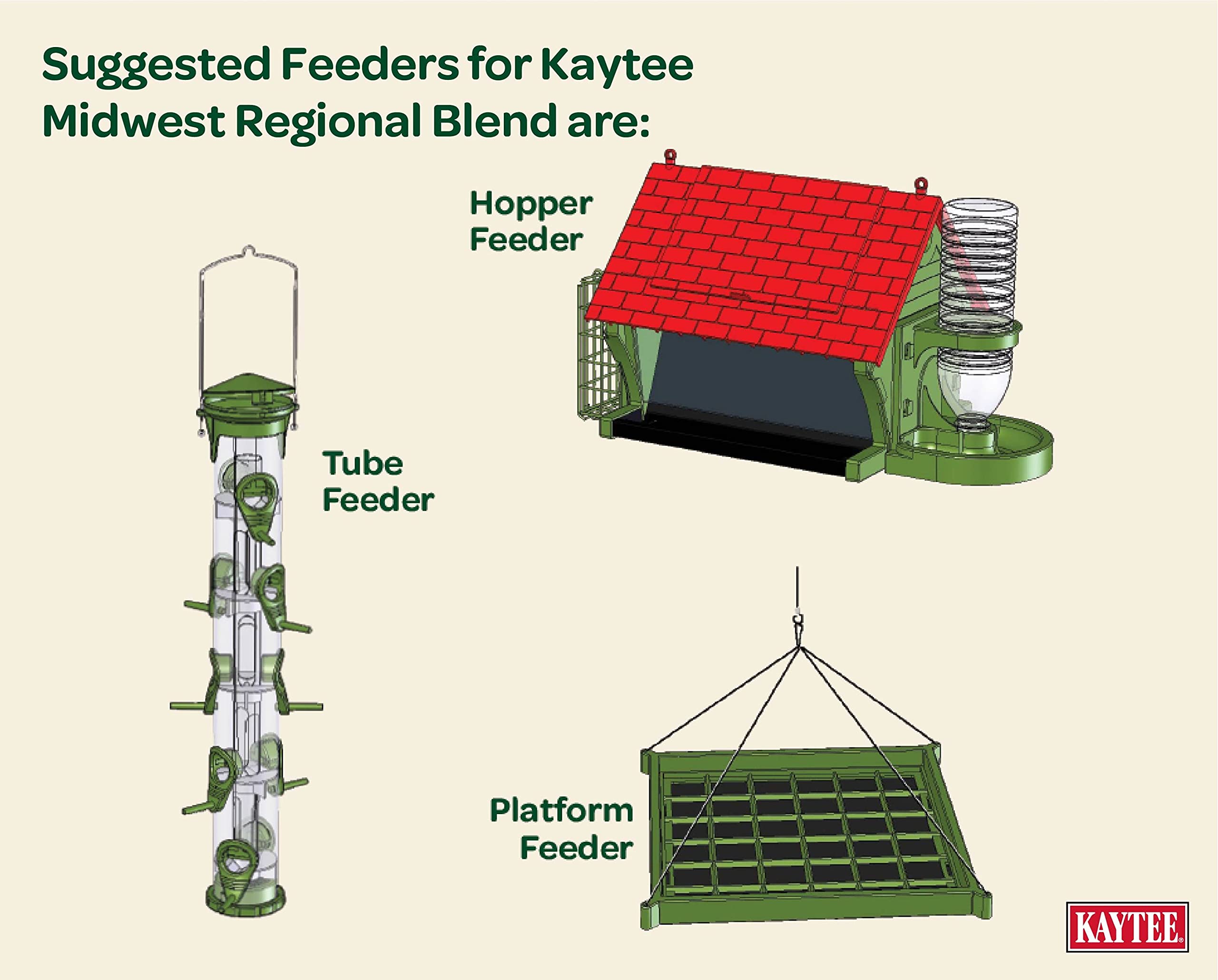 Kaytee Midwestern Regional Seed Blend invites chickadees to your yard with diverse seed options