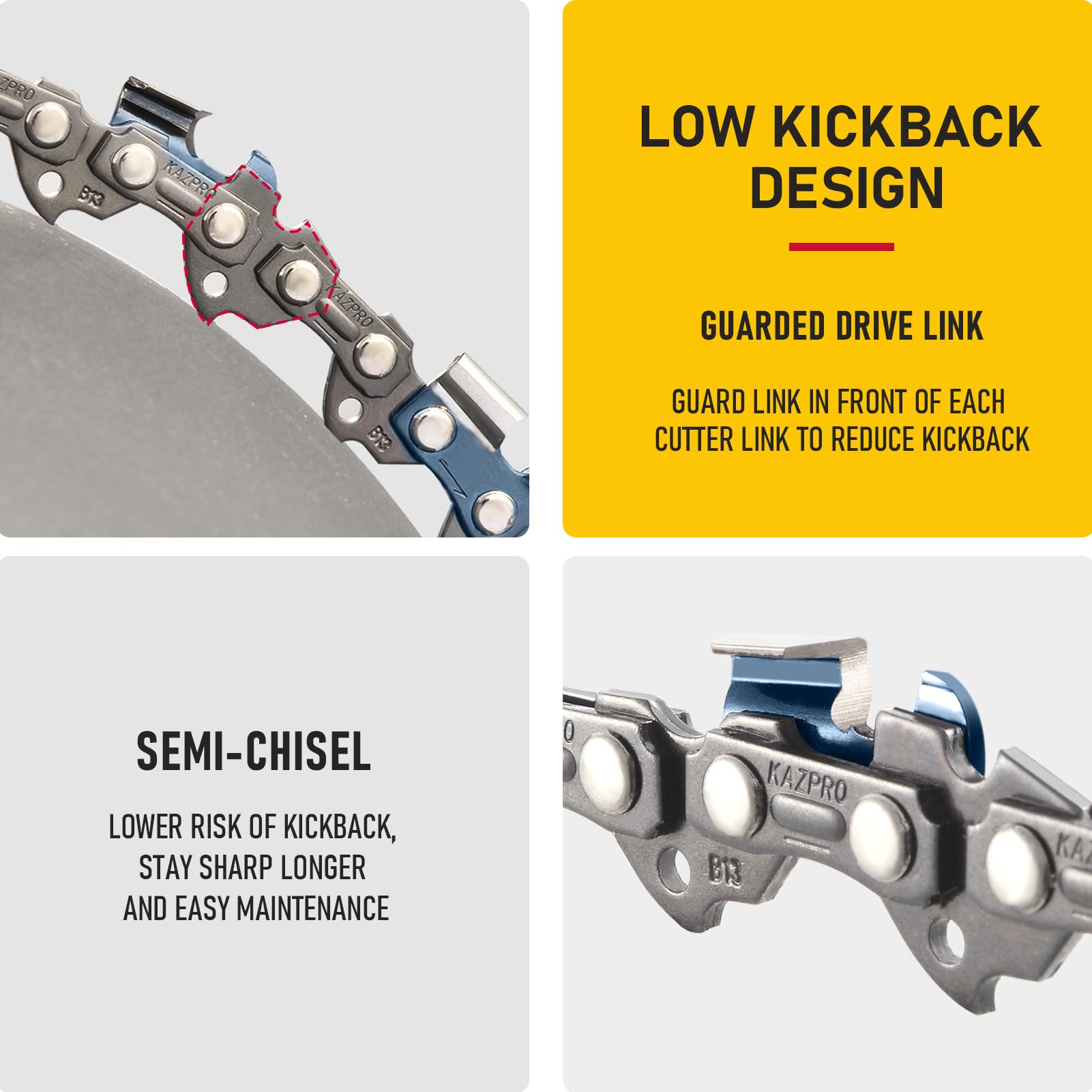 KAZPRO guarded drive links reduce depth gauge snag and kickback risk