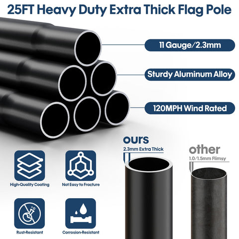KBLOONG solar-powered LED light on flag pole ensures dusk-to-dawn visibility