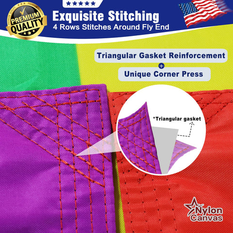 Keblo flag with reinforced seams and wind edge for durability.