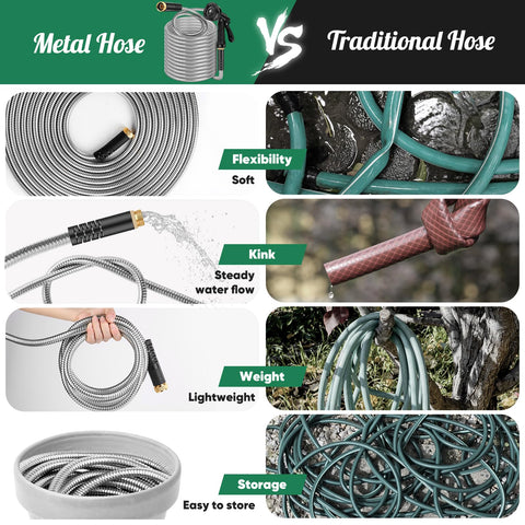 Kebose lightweight hose is easy to transport across yard and patio.