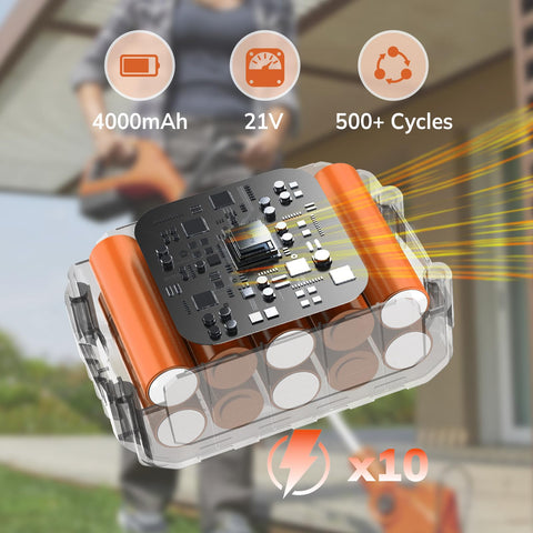 Keenstone 20V battery pack with safety protections against overcharge.