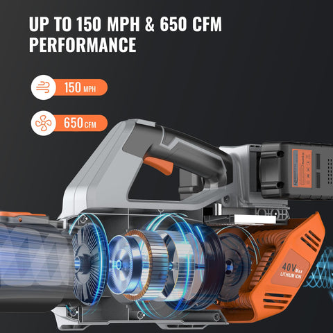 Keenstone Leaf Blower delivering 650 CFM at 150 MPH for fast debris clearance on driveways