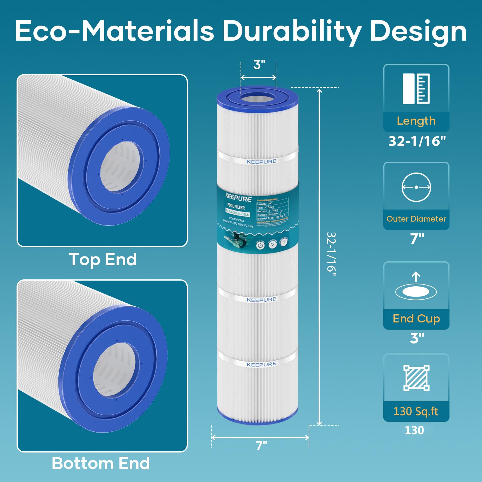 KEEPURE CCP520 end-cap detail emphasizing secure fit during replacement.