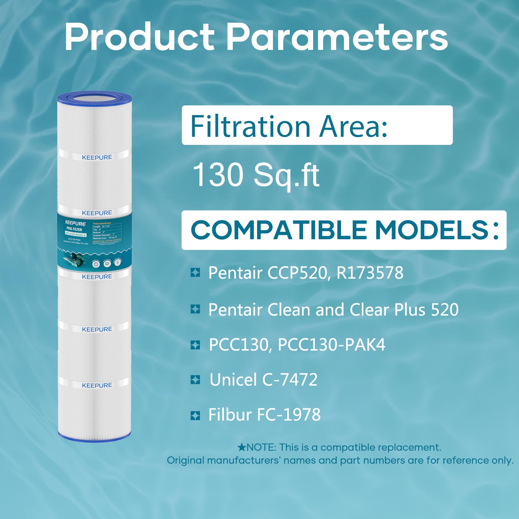 KEEPURE CCP520 trilobal fabric close-up for enhanced filtration.