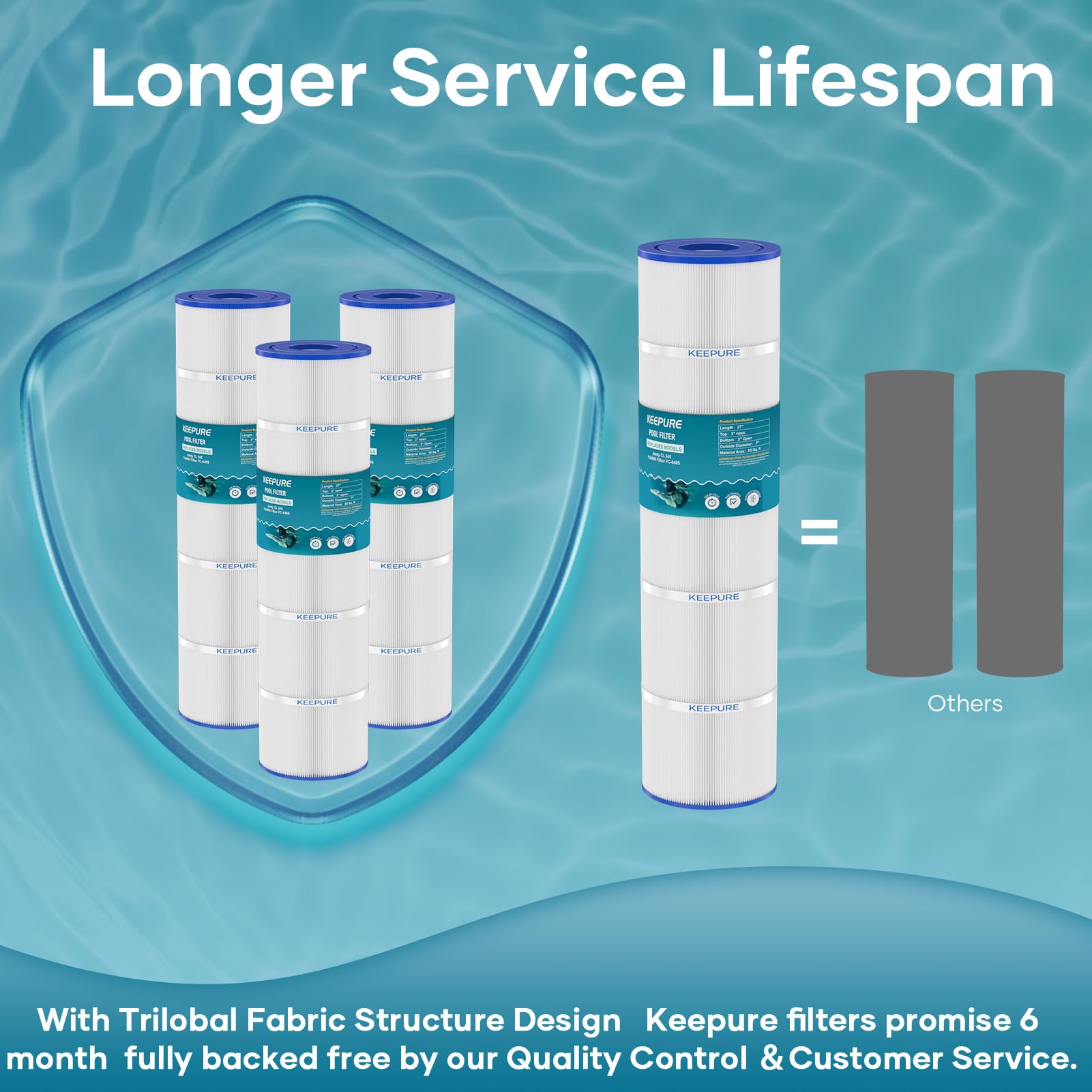 KeePure-compatible models visual highlighting broad Jandy compatibility.