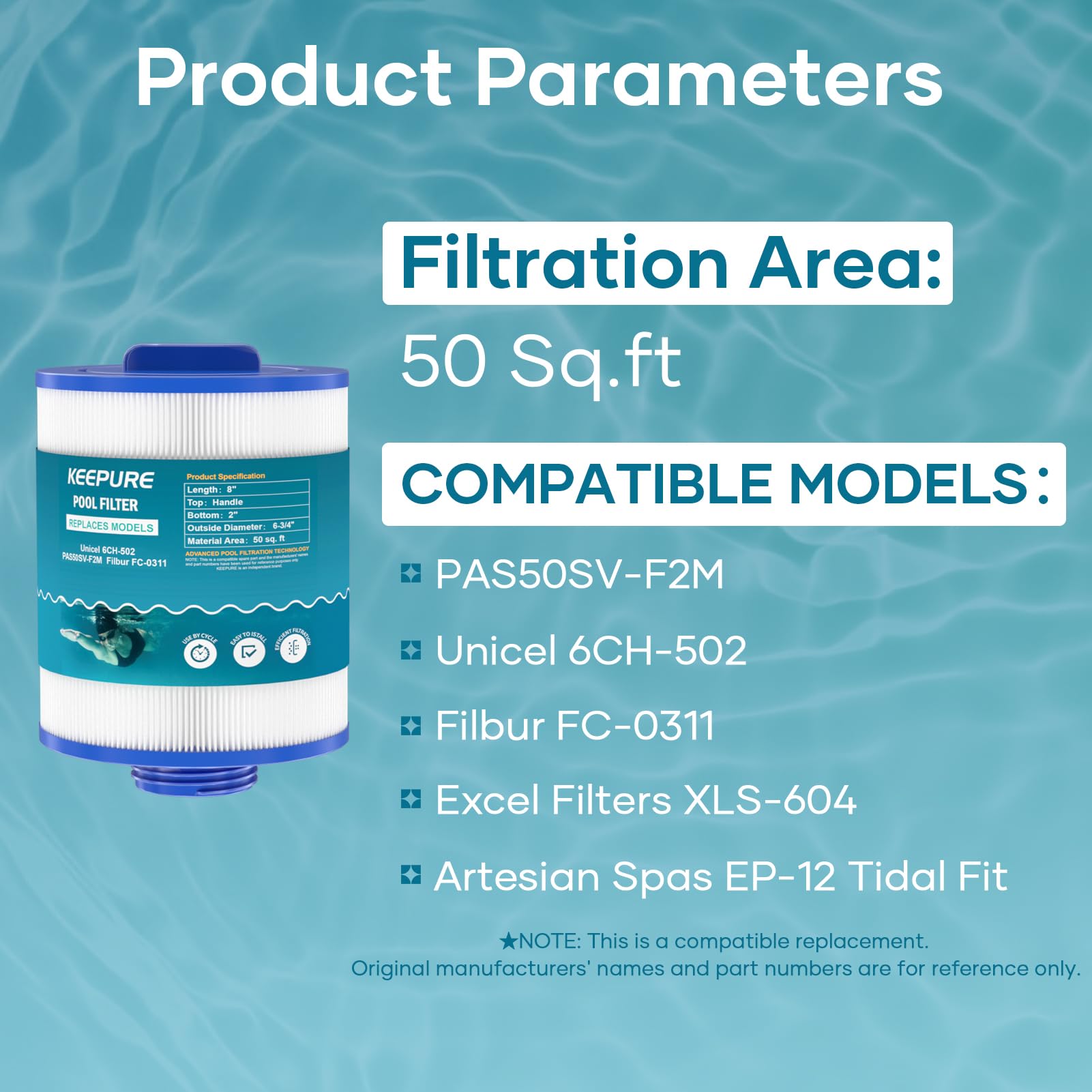 Trilobal filtration media highlights dirt capture capacity.