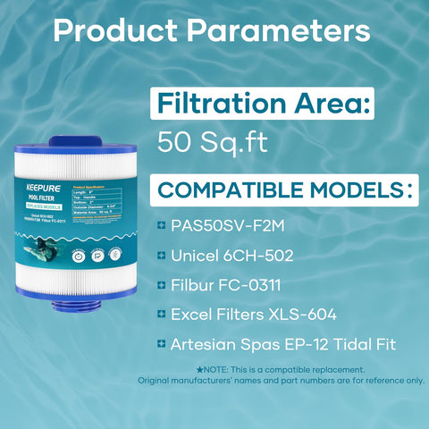 Trilobal filtration media highlights dirt capture capacity.