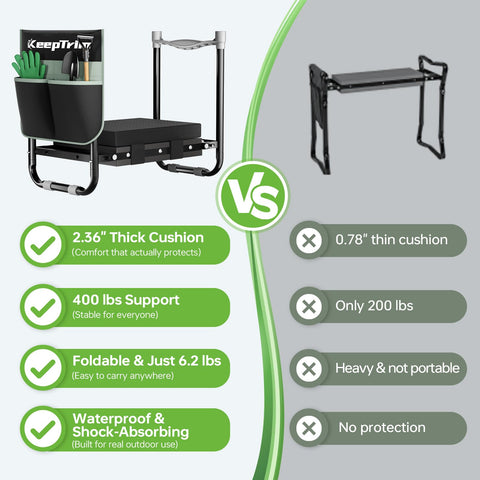 KeepTrim kneeler pad detail highlights thick foam cushion for knee comfort