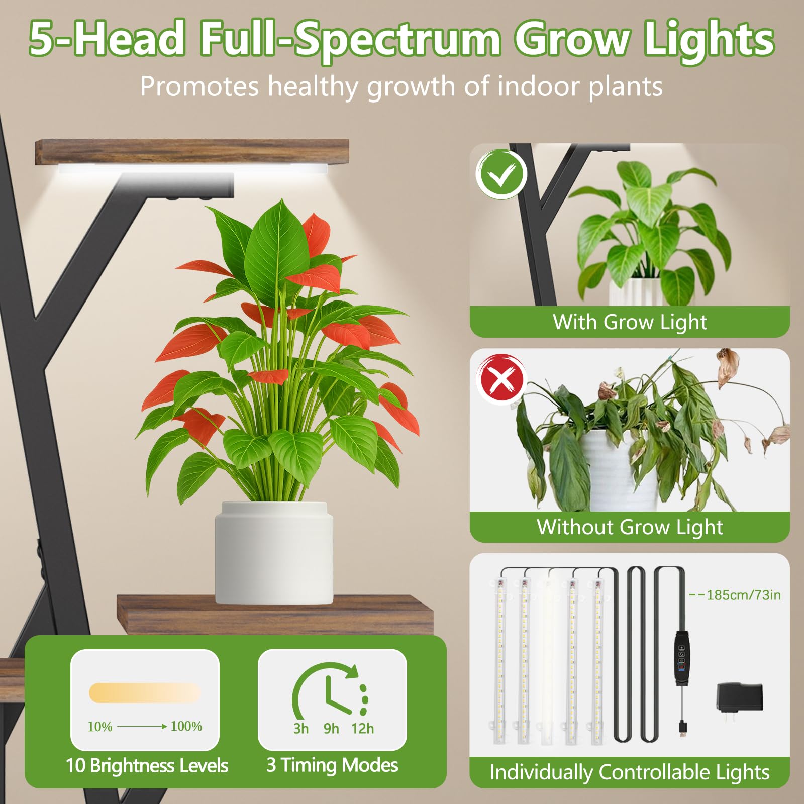 Kelhomecl grow light strips highlight full-spectrum illumination for plant health.