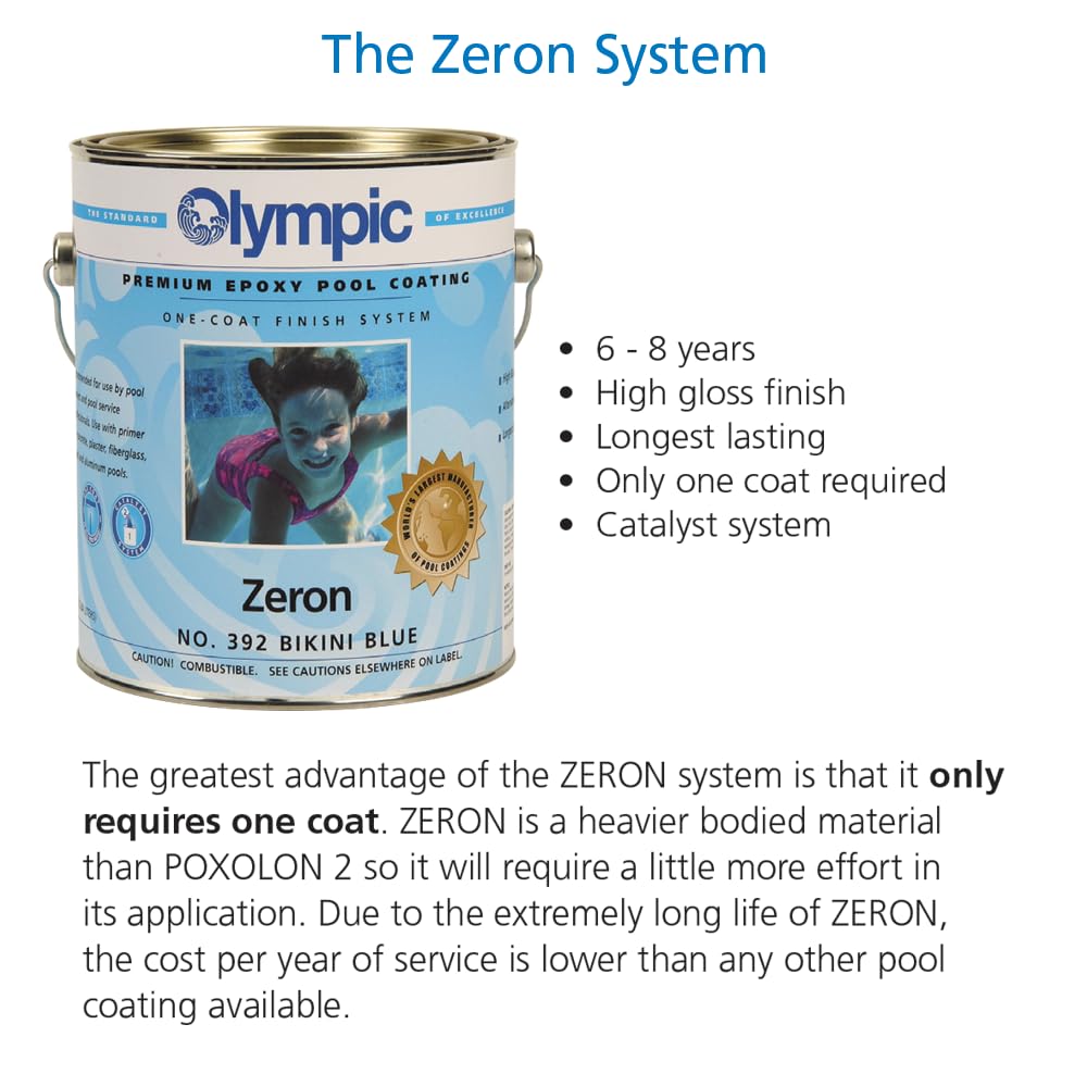 Kelley Zeron pool paint applied to plaster or fiberglass surface