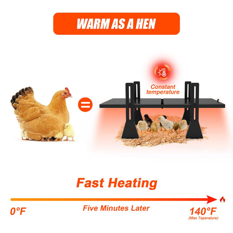 Keltne brooder heater with adjustable height legs for growth of chicks