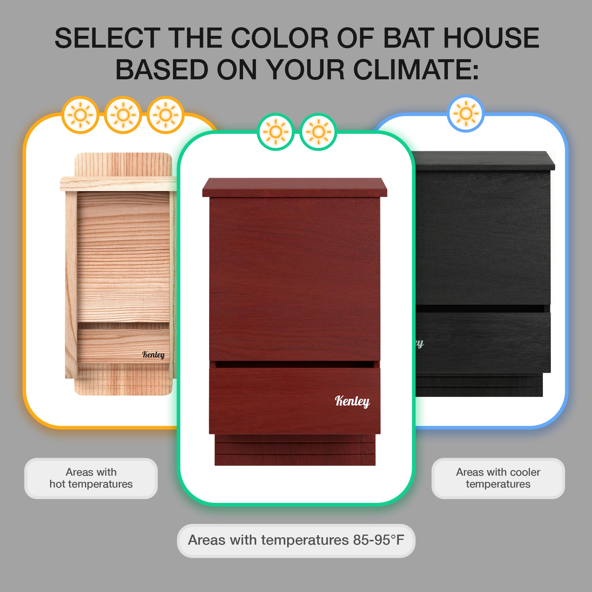 Kenley Bat House is ideal for south-facing placement to maximize sun exposure.