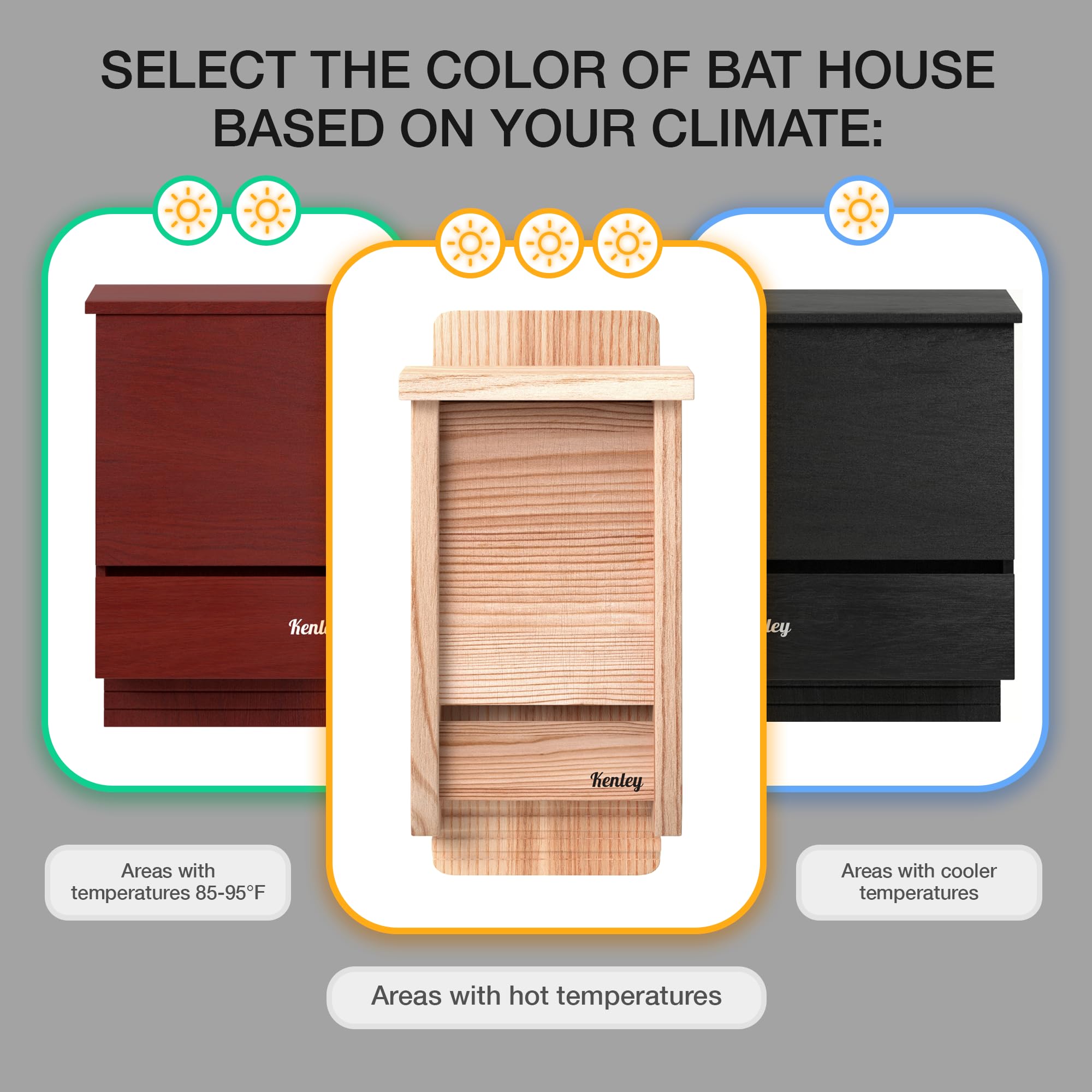 Kenley weatherproof cedar close-up illustrates long-lasting weather resistance.