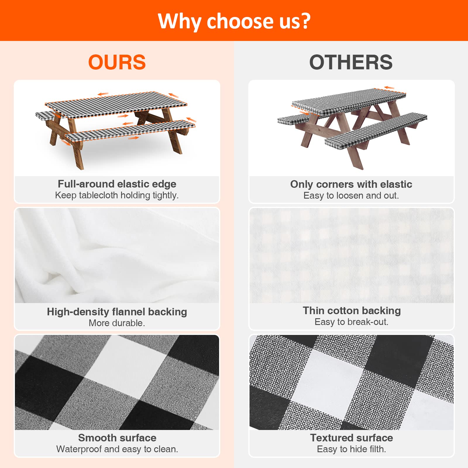 Buffalo check pattern adds a vibrant classic look to indoor and outdoor setups by KENOBEE.