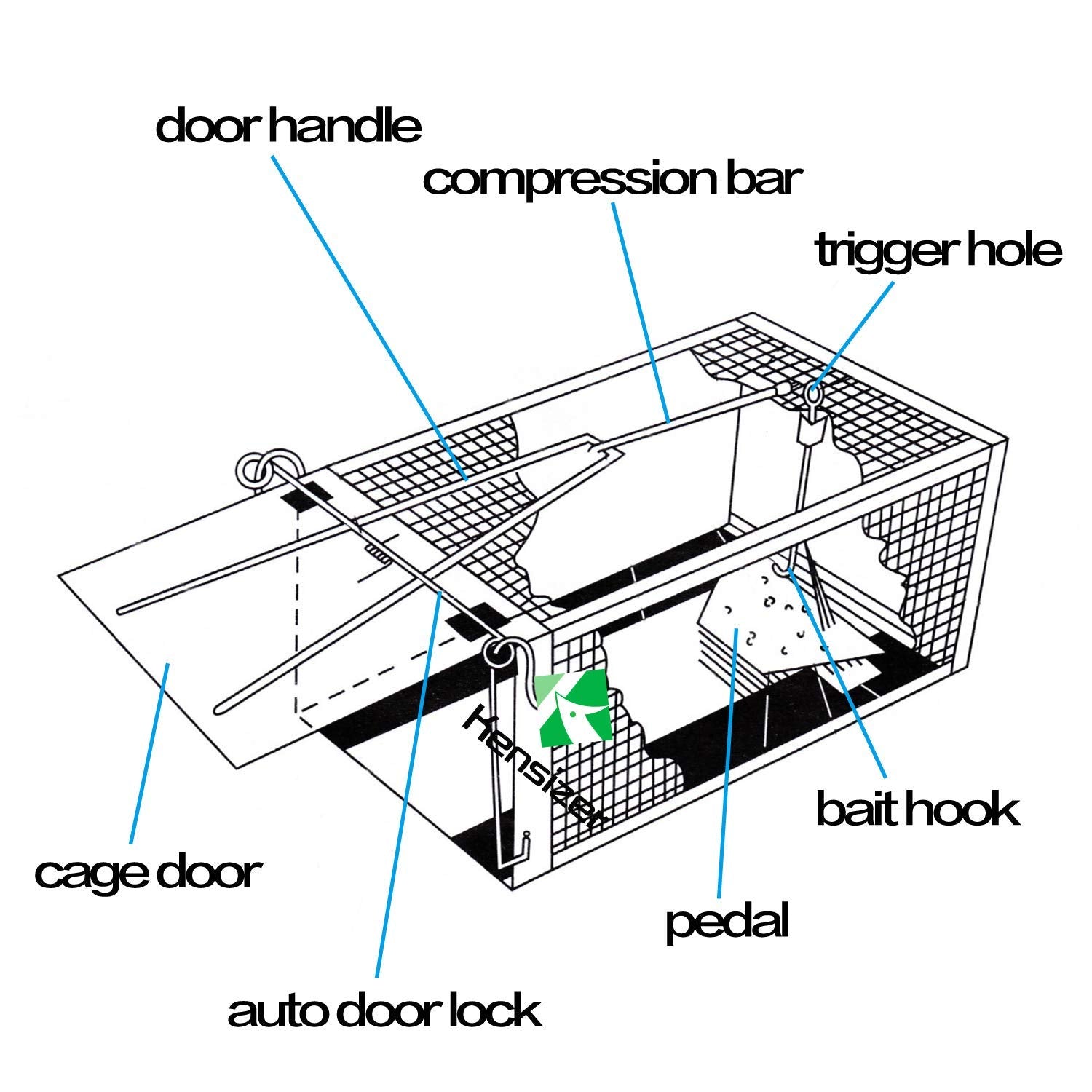 Kensizer trap metal structure emphasizes durable galvanized steel for long lasting use.