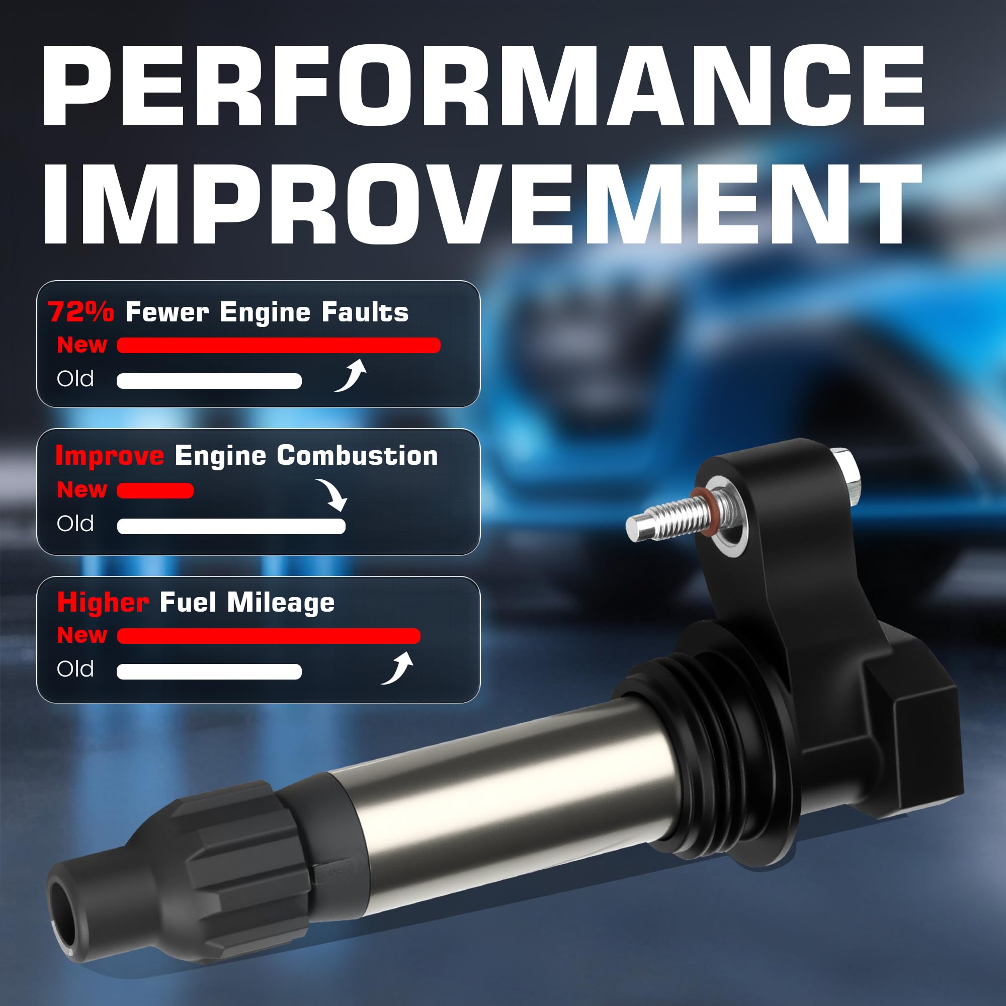 KERBIY UF569 iridium spark plugs installed for smooth starts.