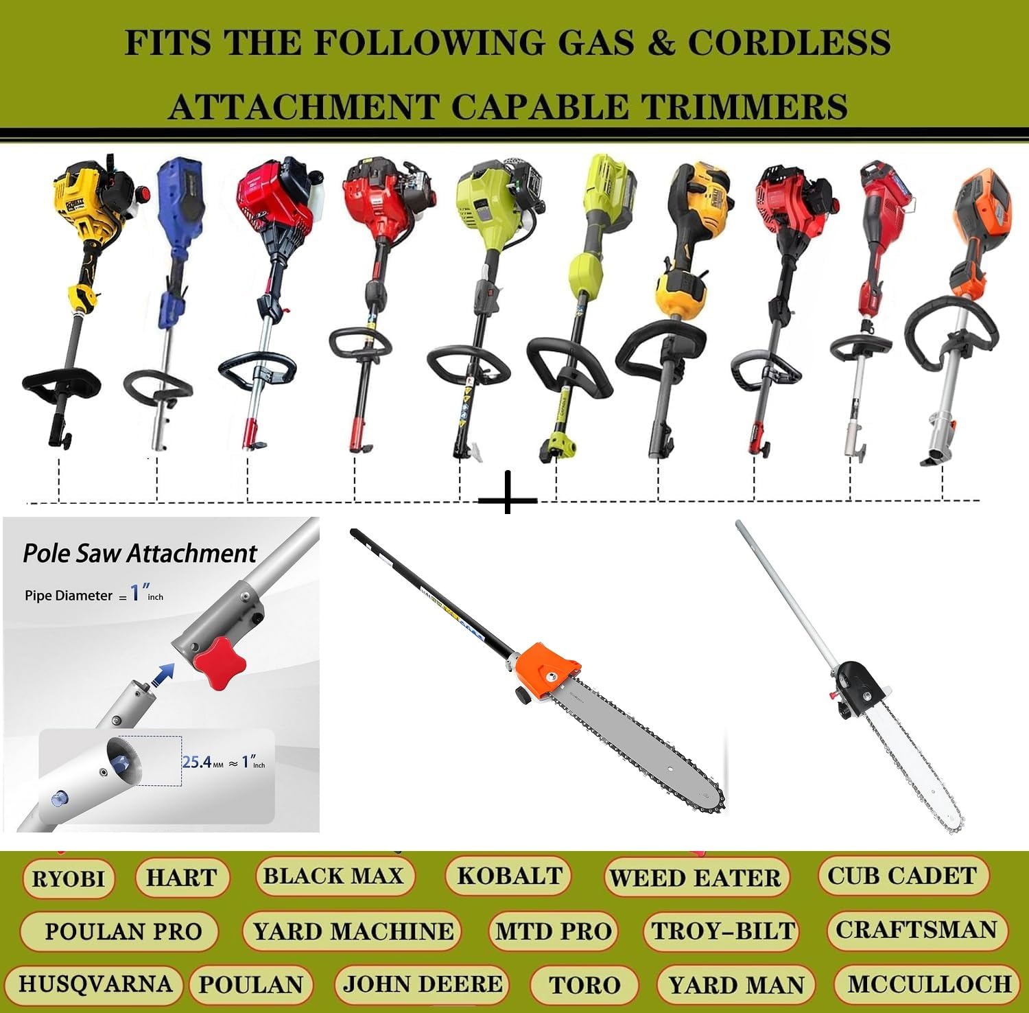 Includes installation tools for quick setup with Kerlista attachment