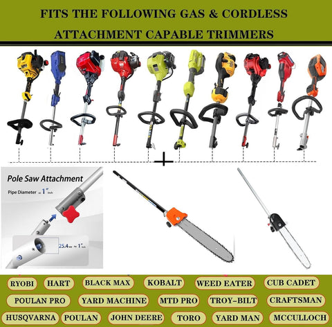 Includes installation tools for quick setup with Kerlista attachment
