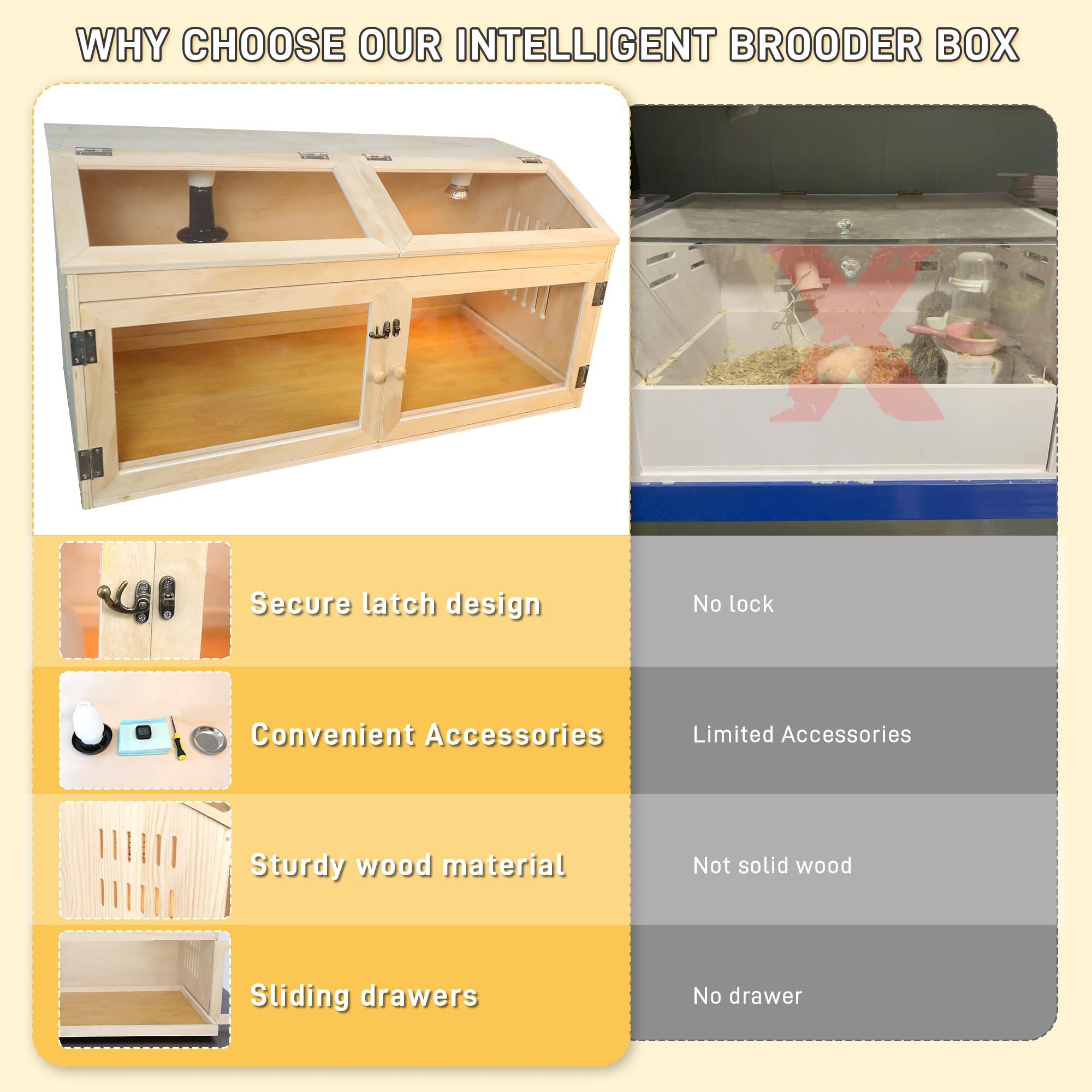 Kerty chicken brooder box clear viewing panels for daily observation.