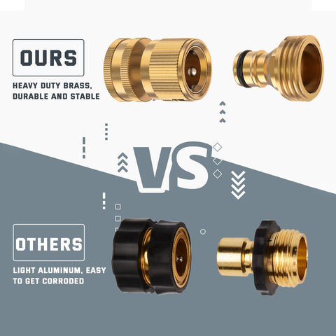Kesfitt female brass quick-connect showing easy installation.