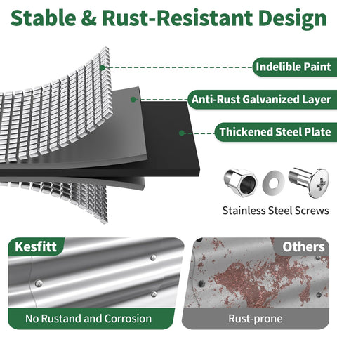 Kesfitt galvanized steel panel close-up showing rust resistance for outdoor use.