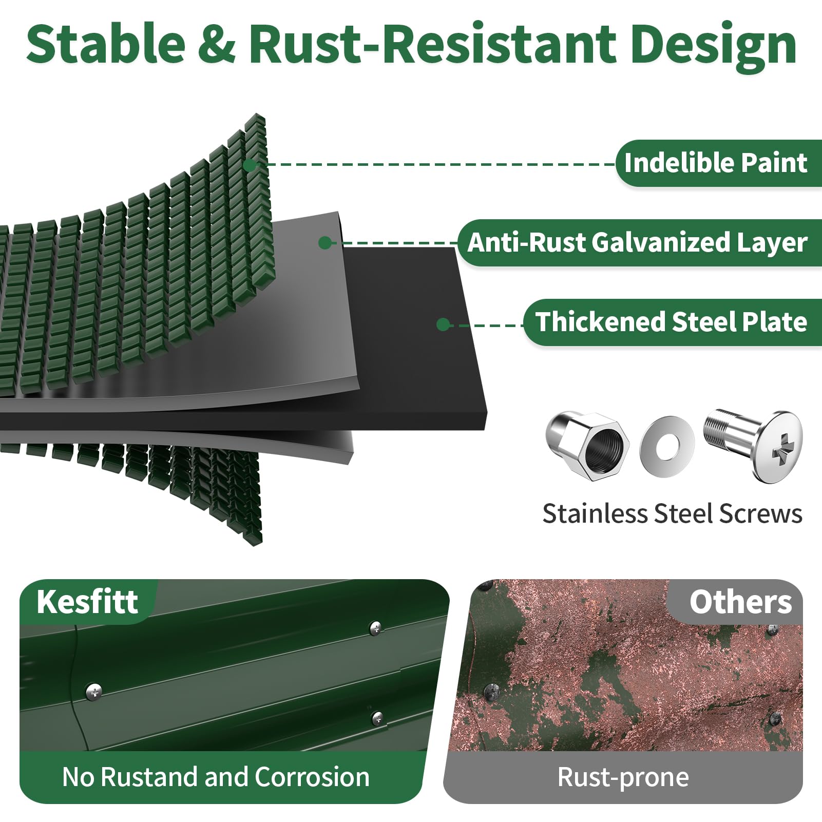 Kesfitt galvanized steel panels provide rust resistance and long-lasting durability.