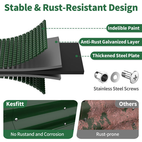Kesfitt galvanized steel panels provide rust resistance and long-lasting durability.