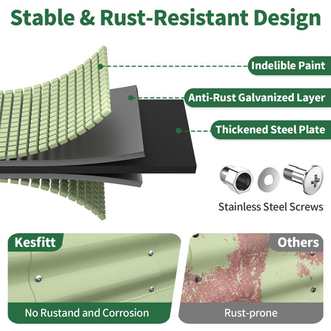 Kesfitt galvanized steel panels resist rust for durable outdoor use