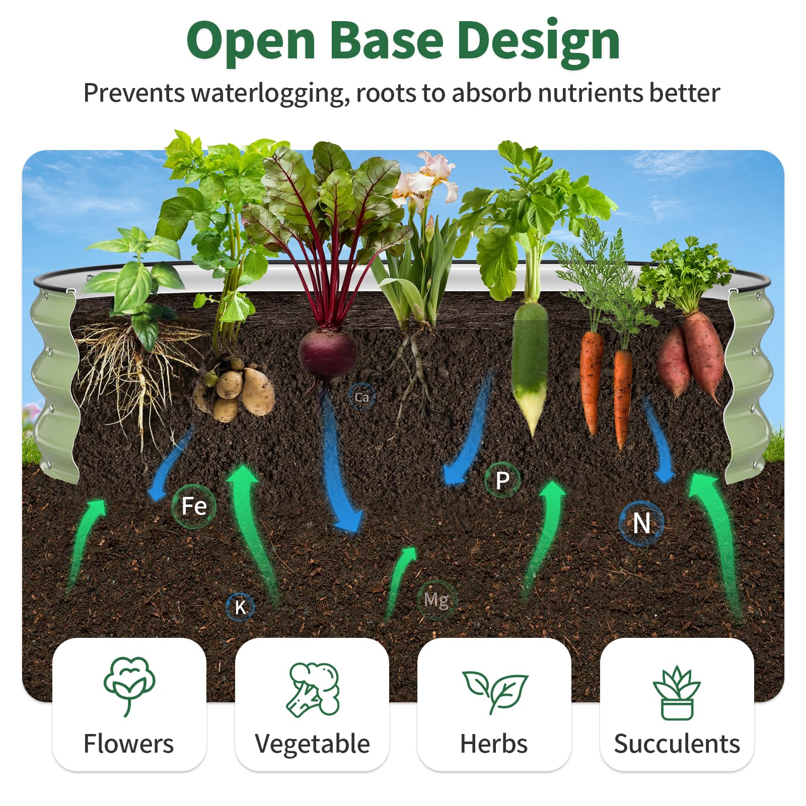 Kesfitt open-bottom design drains excess water while roots reach native soil