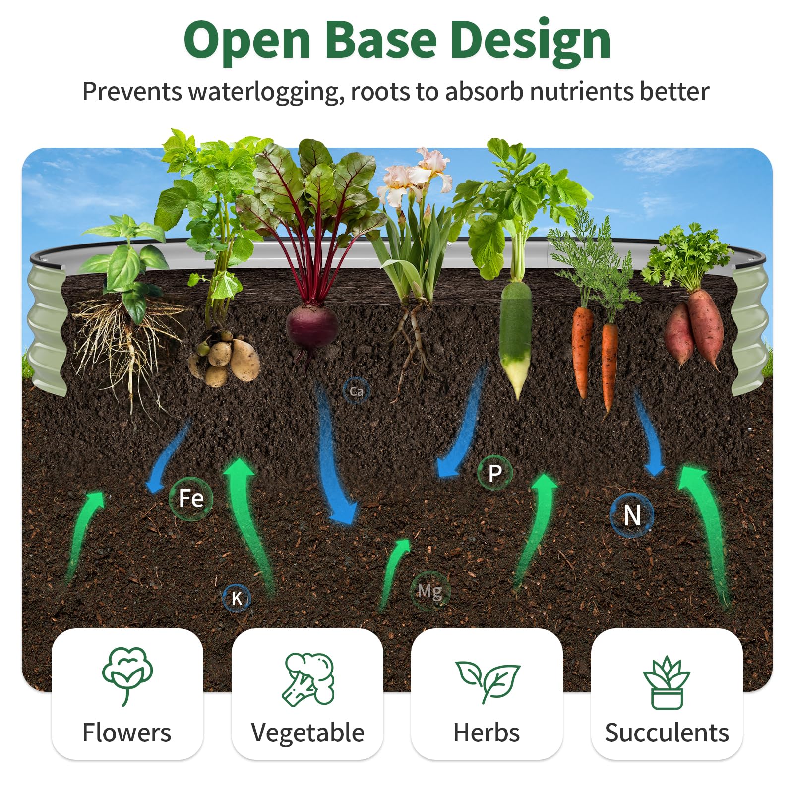 Kesfitt open-bottom design promotes natural drainage and root growth.